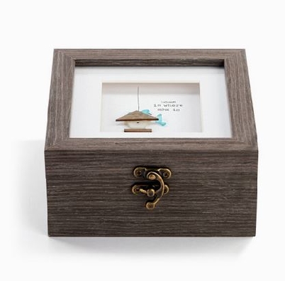 Home Is Where Mom Is
Keepsake Box
6  sq. x 3  h

Artist Sharon ...