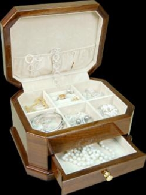 Bridget Jewellery Box  