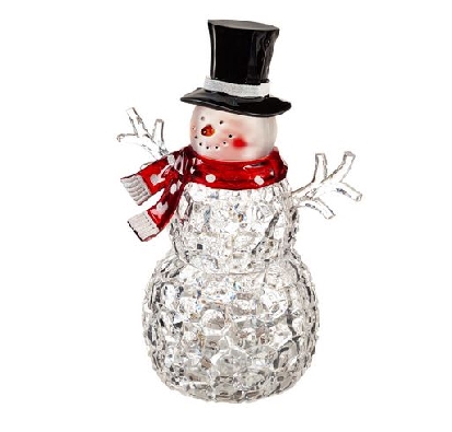 LED Color Changing
Christmas Snowman
4.25    Acrylic
2 Styles  