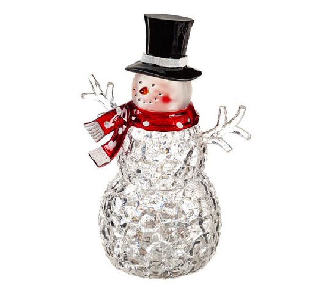 LED Color Changing
Christmas Snowman
4.25    ...