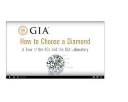 How To Choose A Diamond by GIA